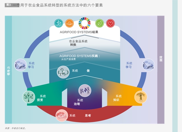 硕远咨询